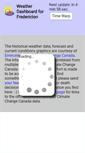 Mobile Screenshot of fredericton.weatherstats.ca