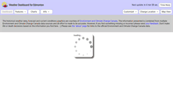 Desktop Screenshot of edmonton.weatherstats.ca